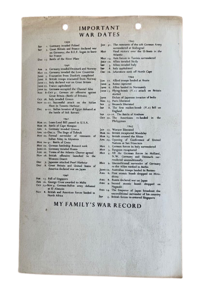 WW2 School Children Victory Certificate