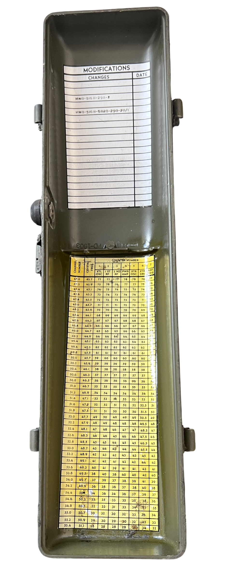 Original Korean War US Army RT-196/PRC-6 Radio Transceiver – 1951 Emerson Contract