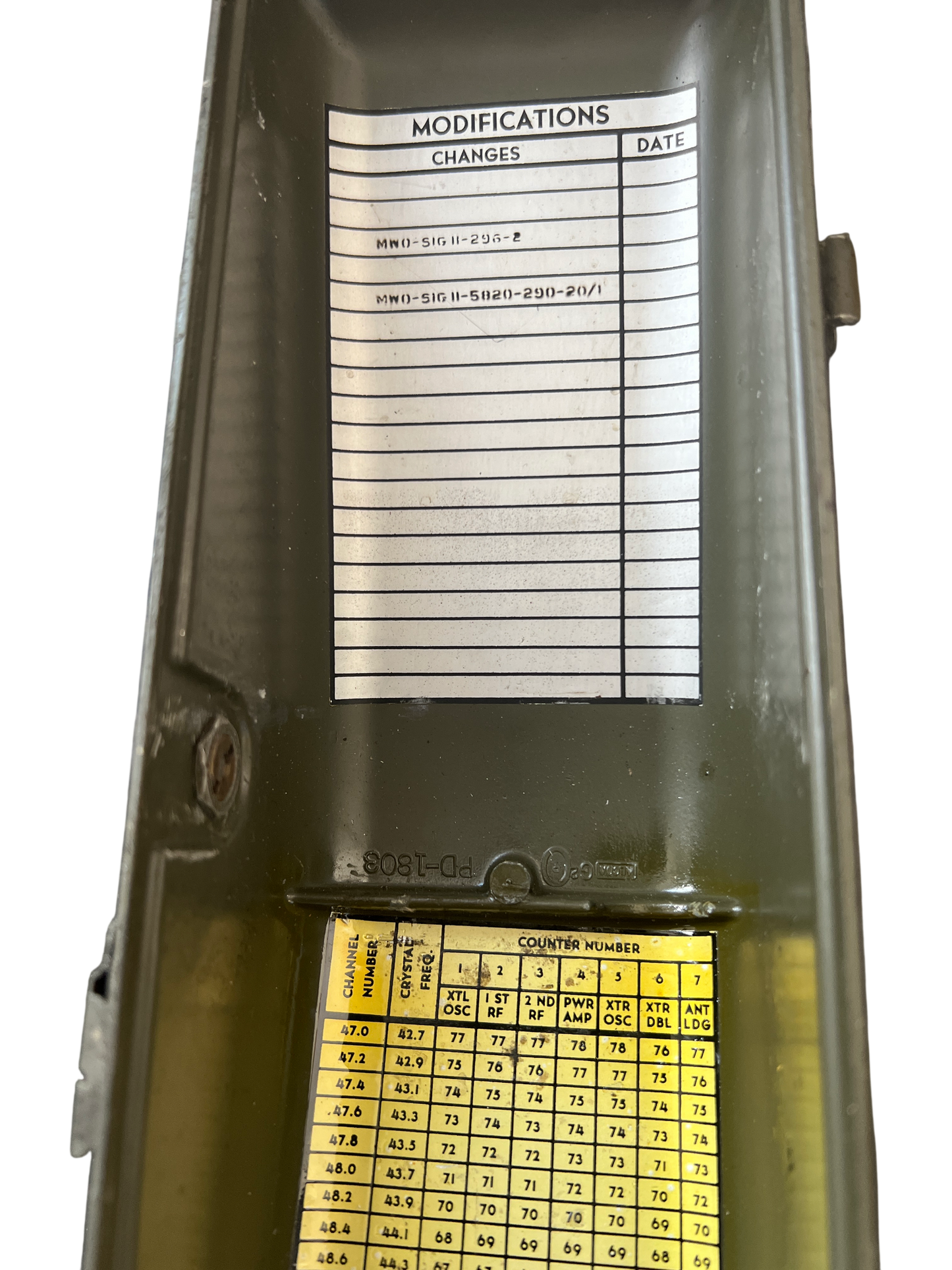 Original Korean War US Army RT-196/PRC-6 Radio Transceiver – 1951 Emerson Contract