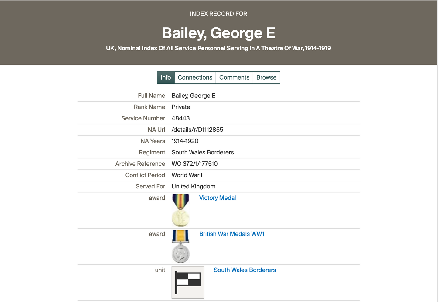 WWW1 British War Medal and Victory Medal pair to 48443 Pte G. E. Bailey South Wales Borderers
